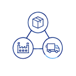 partnership 3